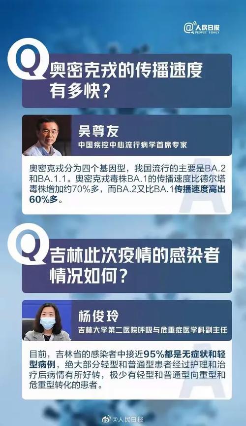 2022年1月初疫情结束/今年一月份疫情-第6张图片 2022年1月初疫情结束/今年一月份疫情-第6张图片