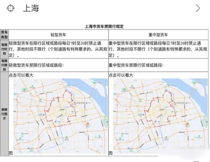 查询限号(查询限号电话)-第3张图片 查询限号(查询限号电话)-第3张图片
