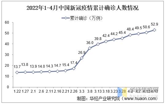 【2021年控制疫情,2021年控制疫情的人叫什么】-第2张图片 【2021年控制疫情,2021年控制疫情的人叫什么】-第2张图片