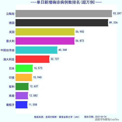 【2021年控制疫情,2021年控制疫情的人叫什么】-第3张图片 【2021年控制疫情,2021年控制疫情的人叫什么】-第3张图片