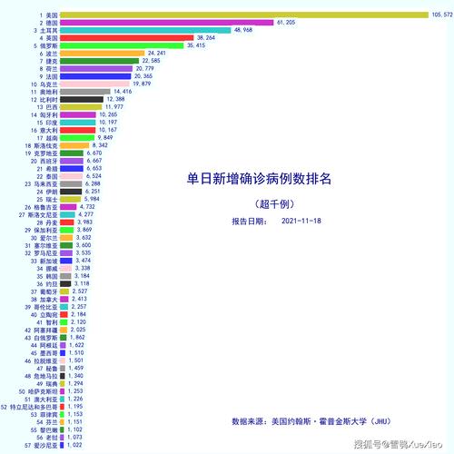 【2021年控制疫情,2021年控制疫情的人叫什么】-第4张图片 【2021年控制疫情,2021年控制疫情的人叫什么】-第4张图片
