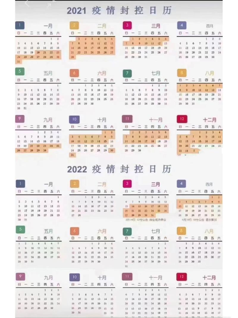 【2021年控制疫情,2021年控制疫情的人叫什么】-第6张图片 【2021年控制疫情,2021年控制疫情的人叫什么】-第6张图片