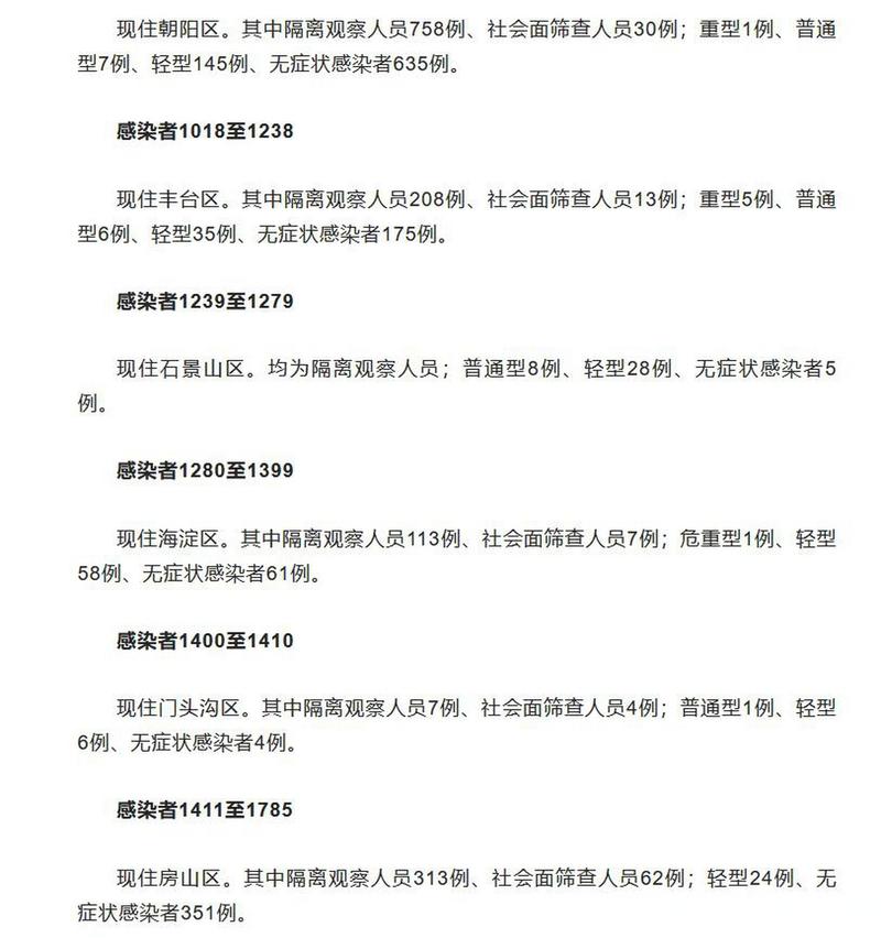 今日疫情新增,今日疫情新增人数最新数据-第2张图片 今日疫情新增,今日疫情新增人数最新数据-第2张图片