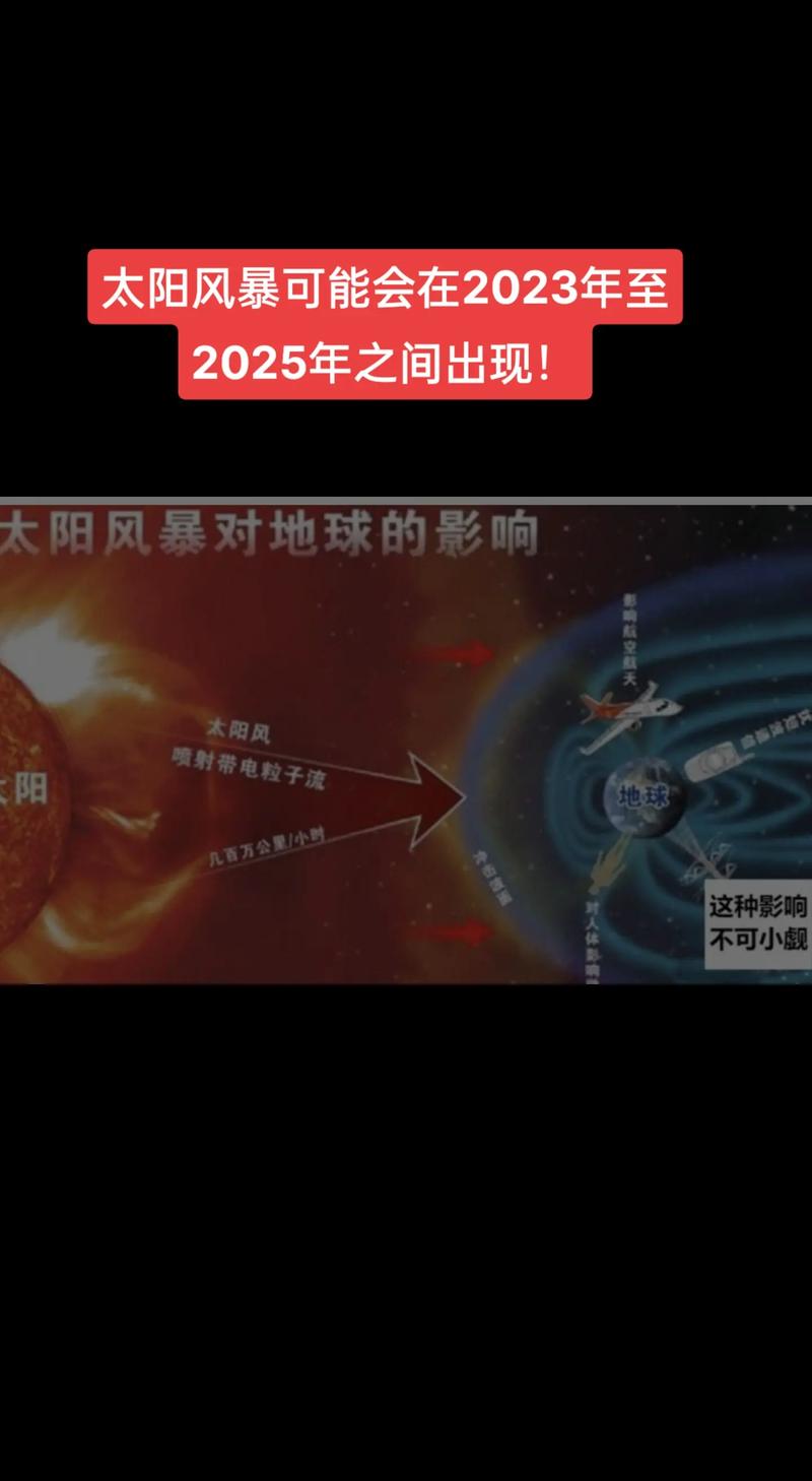 【2023年能告别疫情吗,2023年将会发生什么】-第1张图片 【2023年能告别疫情吗,2023年将会发生什么】-第1张图片