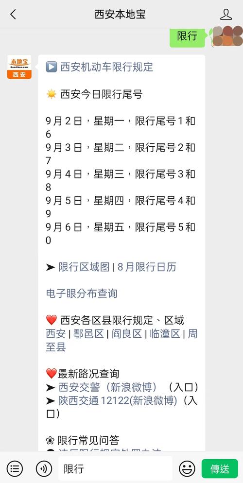 西安限行查询(西安限行查询公众号)-第2张图片 西安限行查询(西安限行查询公众号)-第2张图片