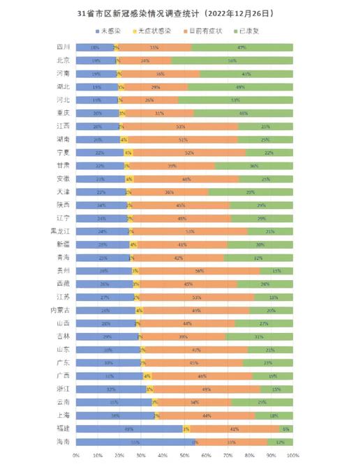 【安徽疫情指数,安徽疫情最新数据统计官方】-第1张图片 【安徽疫情指数,安徽疫情最新数据统计官方】-第1张图片