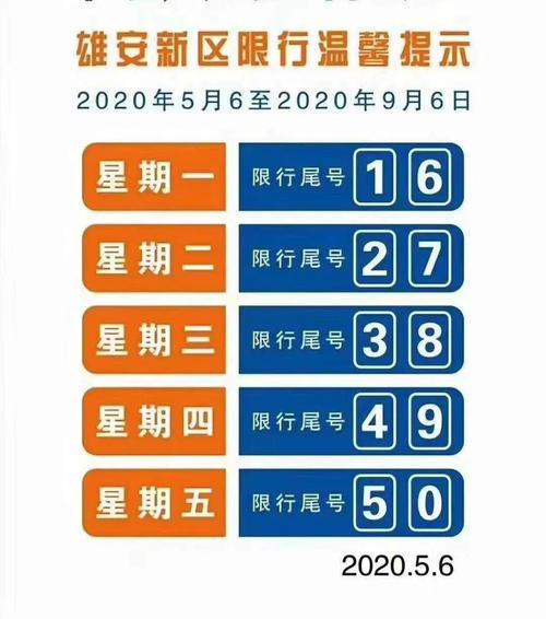容城限号查询-容城限号到几点停止-第2张图片 容城限号查询-容城限号到几点停止-第2张图片