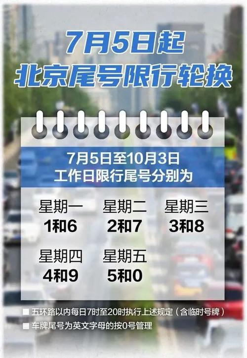 【延庆限行,延庆限行规定】-第1张图片 【延庆限行,延庆限行规定】-第1张图片