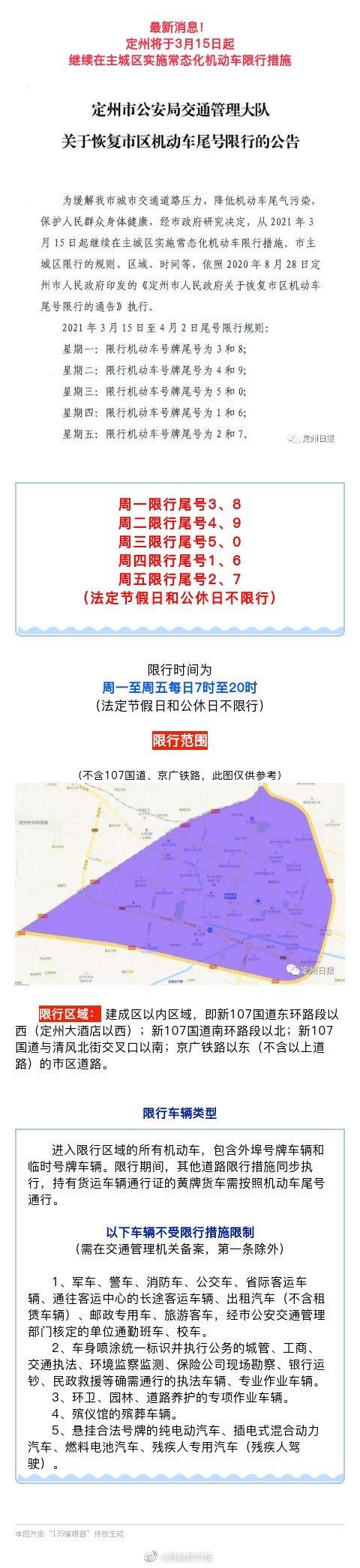定州限行通知,定州限行通知书-第2张图片 定州限行通知,定州限行通知书-第2张图片