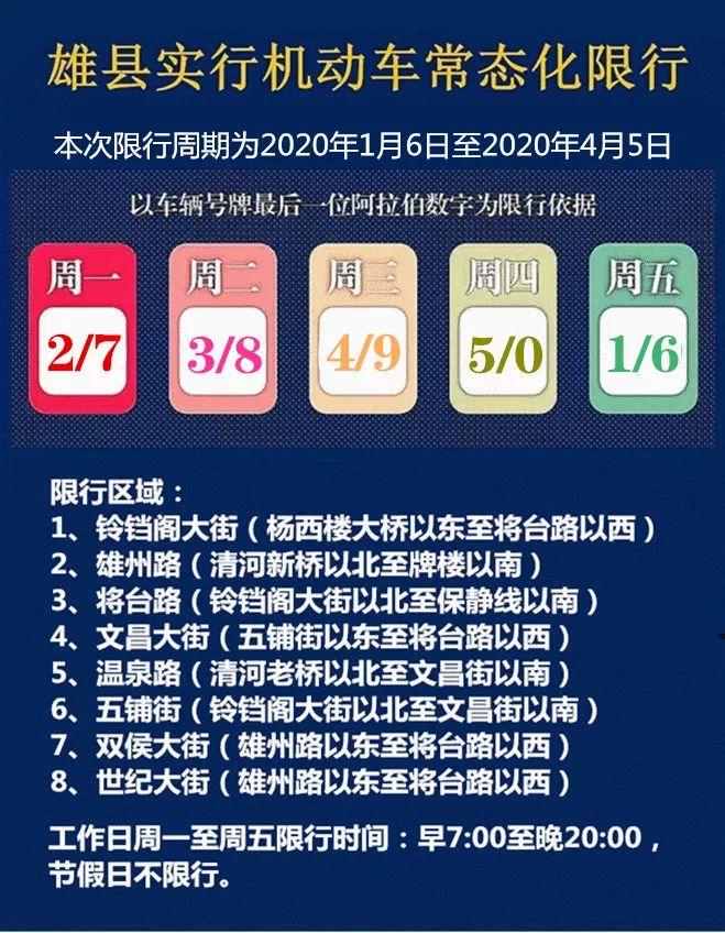 雄县限行区域/雄县车号限行-第3张图片