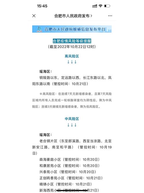 【安徽疫情风险,安徽疫情风险等级最新】-第4张图片 【安徽疫情风险,安徽疫情风险等级最新】-第4张图片