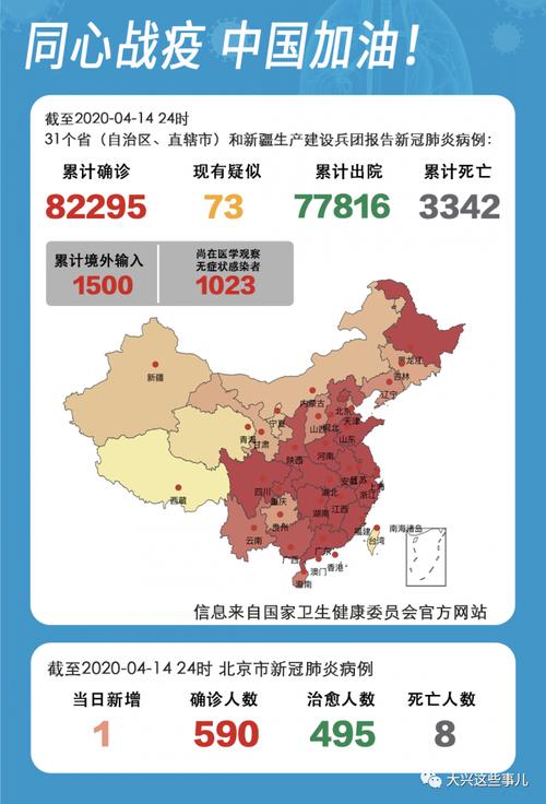 疫情形式，疫情形式好转的表现