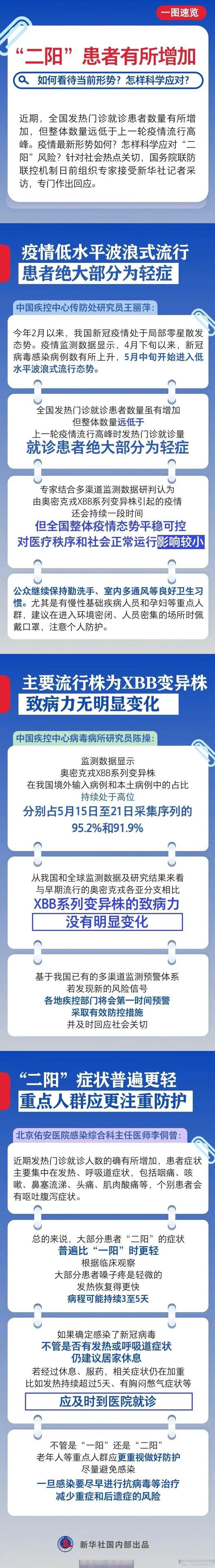 疫情形式,疫情形式好转的表现-第5张图片 疫情形式,疫情形式好转的表现-第5张图片