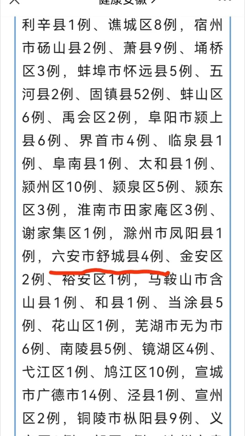 安徽舒城疫情/安徽舒城肺炎最新消息-第1张图片 安徽舒城疫情/安徽舒城肺炎最新消息-第1张图片