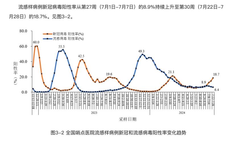 安徽舒城疫情/安徽舒城肺炎最新消息-第6张图片 安徽舒城疫情/安徽舒城肺炎最新消息-第6张图片