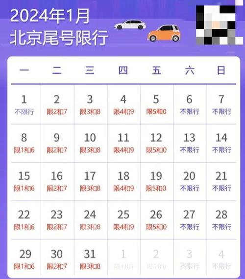 今日限行尾号北京,今日限行尾号北京罚多少钱-第3张图片 今日限行尾号北京,今日限行尾号北京罚多少钱-第3张图片