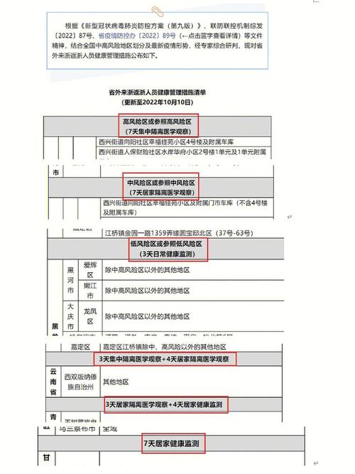 安徽疫情防治-安徽疫情防治中心电话-第4张图片 安徽疫情防治-安徽疫情防治中心电话-第4张图片