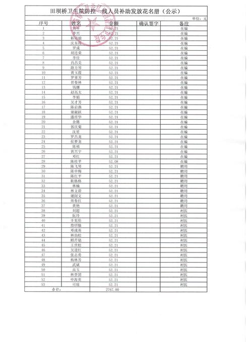 安徽疫情防治-安徽疫情防治中心电话-第5张图片 安徽疫情防治-安徽疫情防治中心电话-第5张图片