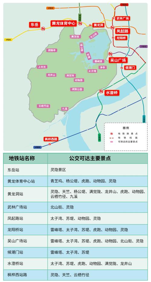 景区限行区域-景区限行区域范围图-第5张图片 景区限行区域-景区限行区域范围图-第5张图片