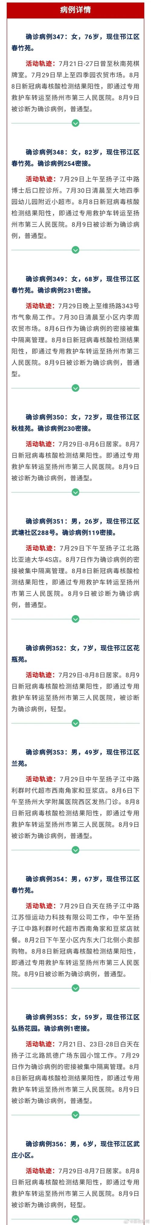 扬州疫情/扬州疫情封城时间表-第3张图片 扬州疫情/扬州疫情封城时间表-第3张图片