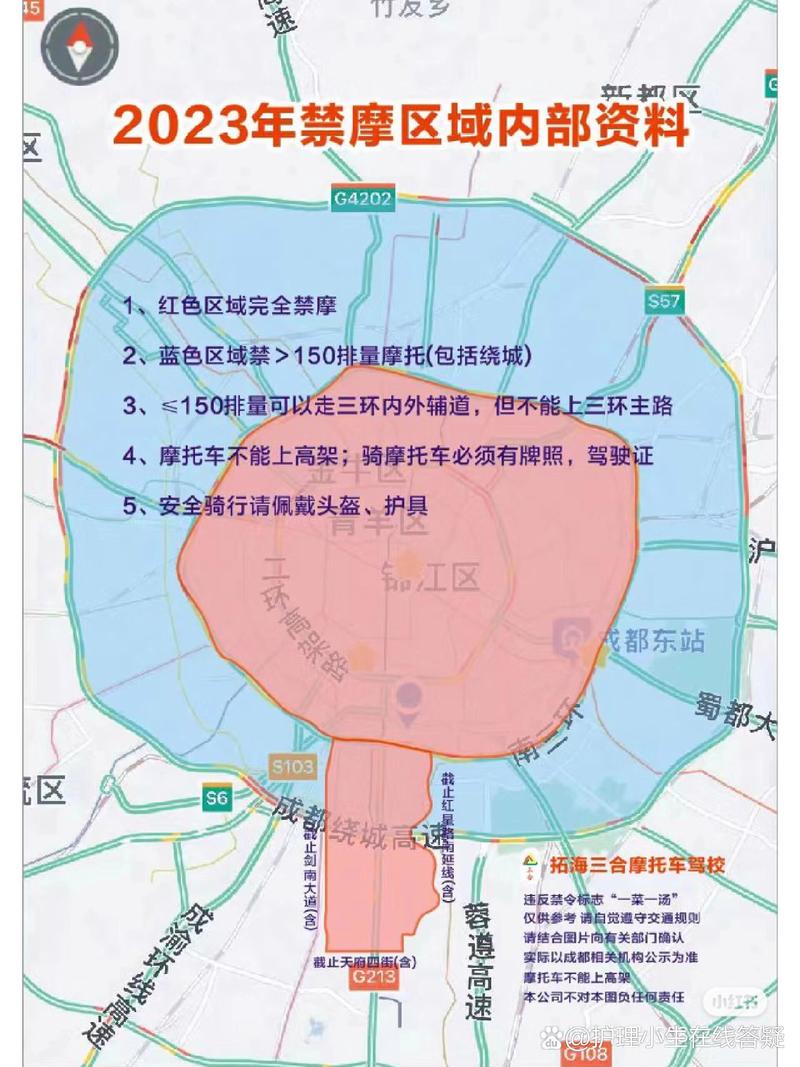 【成都限行几点结束,成都限行时间是几点到几点】-第7张图片