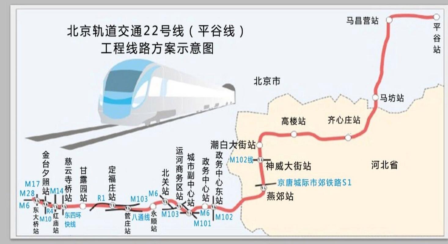 燕郊限号-燕郊限号限行时间-第5张图片 燕郊限号-燕郊限号限行时间-第5张图片