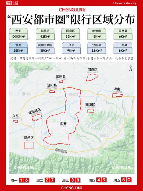 【西安外地车限行,西安外地车限行吗最新通知】