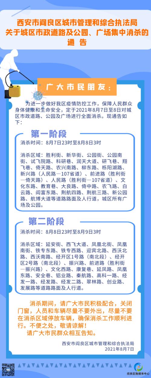 阎良限行(阎良限行摄像头分布图)-第3张图片