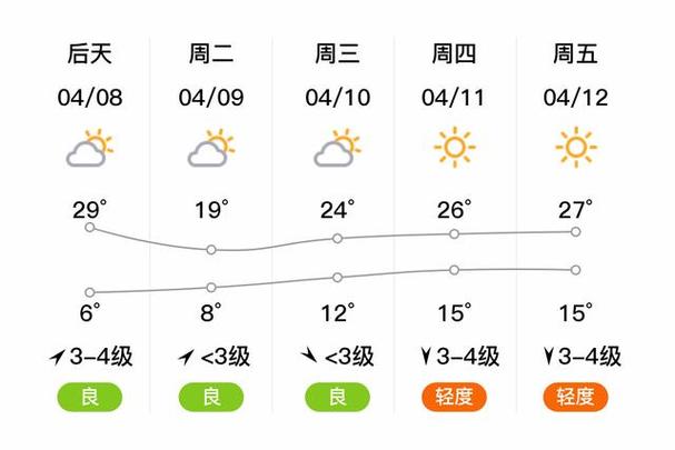 南宫限行(南宫限行最新通知2020)