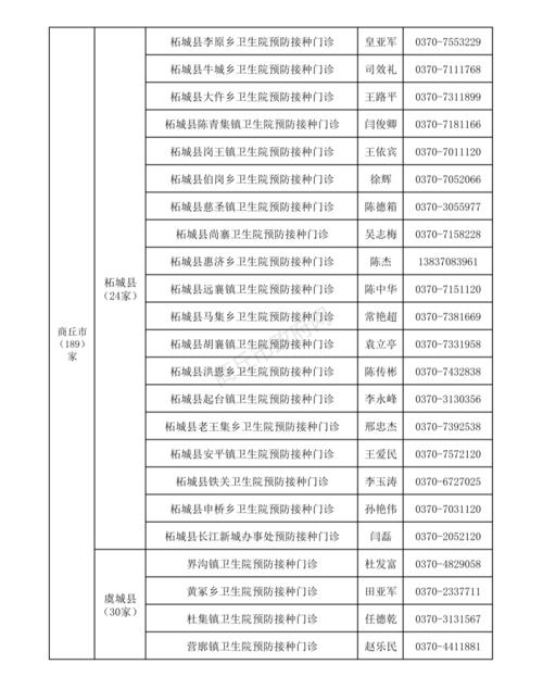 商丘疫情/商丘疫情公告停工-第5张图片 商丘疫情/商丘疫情公告停工-第5张图片