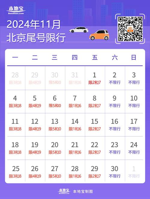 北京11月限行,北京11月限行尾号是多少号-第2张图片 北京11月限行,北京11月限行尾号是多少号-第2张图片