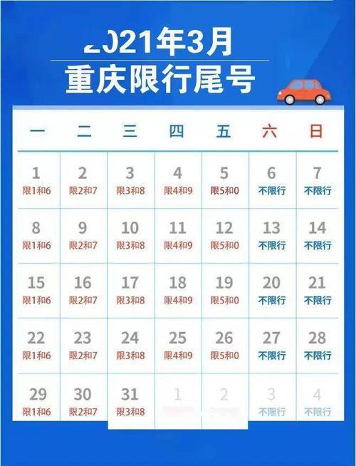 重庆尾号限行/重庆尾号限行怎么处罚-第2张图片 重庆尾号限行/重庆尾号限行怎么处罚-第2张图片