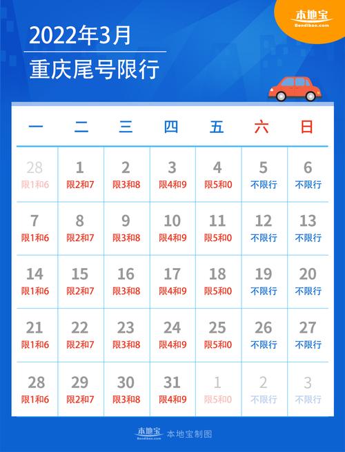 重庆尾号限行/重庆尾号限行怎么处罚-第3张图片 重庆尾号限行/重庆尾号限行怎么处罚-第3张图片