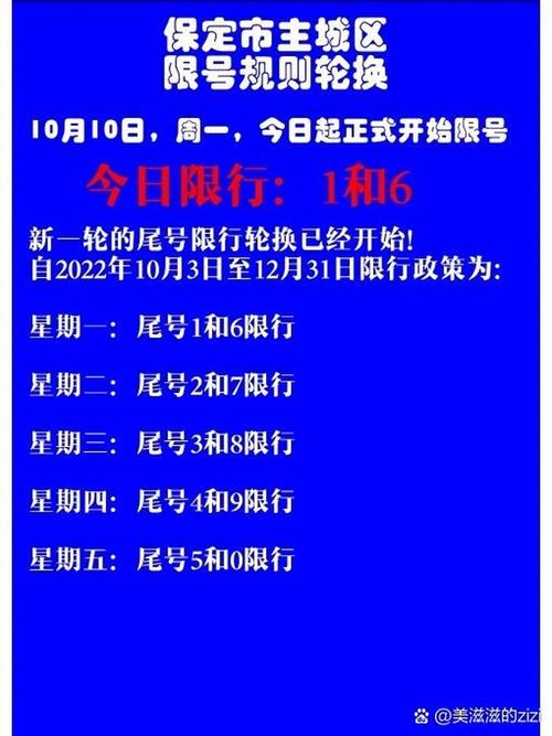 肃宁限号-肃宁限号查询