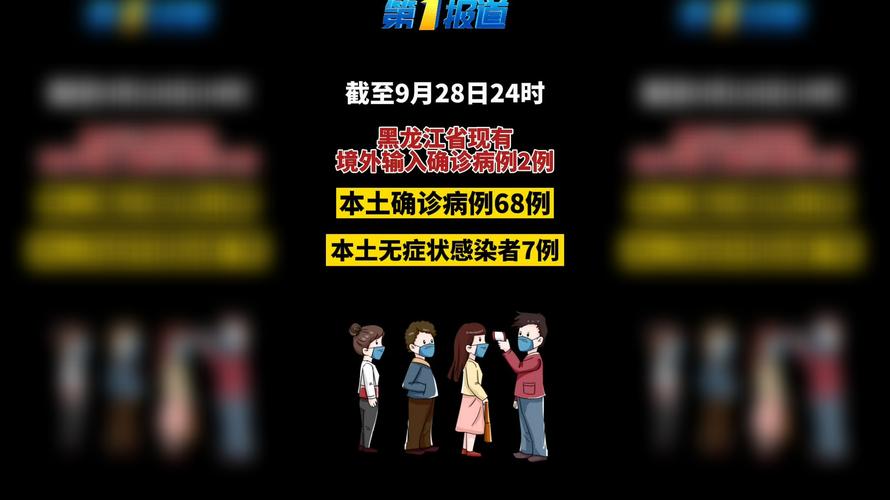 哈尔滨出现聚集性疫情反弹被约谈(哈尔滨出现聚集性疫情反弹被约谈怎么办)