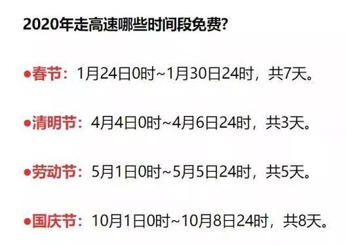 几点解除限号-几点以后解除当天限号-第4张图片