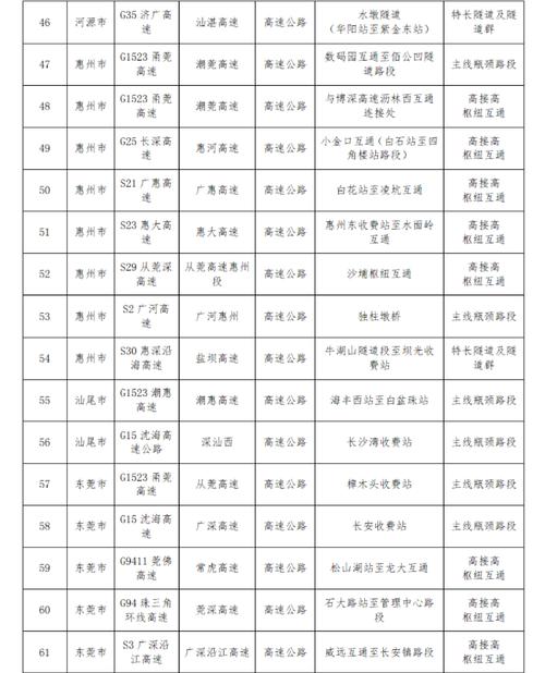长江大桥限号-长江大桥限号查询-第1张图片 长江大桥限号-长江大桥限号查询-第1张图片