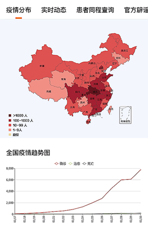 安徽实时疫情,安徽疫情实时报道-第4张图片 安徽实时疫情,安徽疫情实时报道-第4张图片