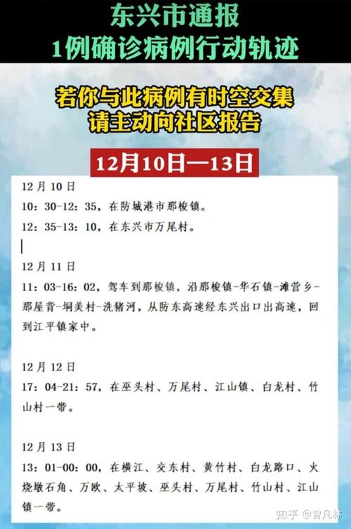 广西疫情,广西疫情爆发时间-第6张图片 广西疫情,广西疫情爆发时间-第6张图片