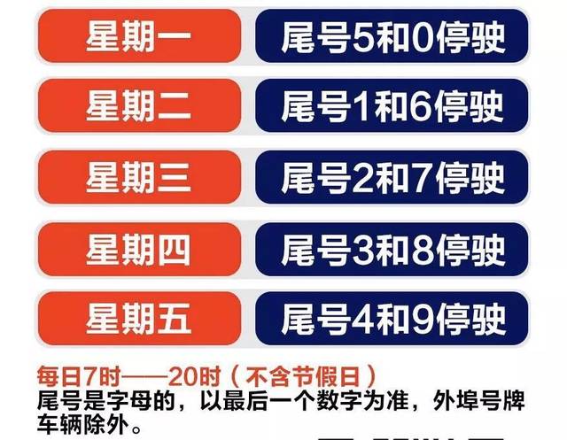 青县限号今天,青县机动车限号-第2张图片 青县限号今天,青县机动车限号-第2张图片