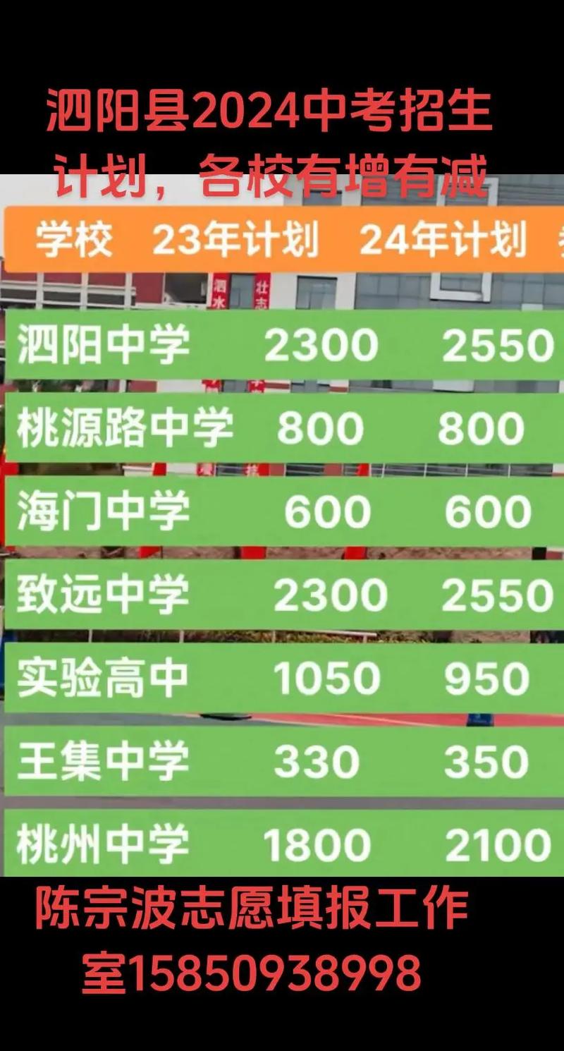 安徽泗阳疫情(安徽泗阳疫情最新消息)-第3张图片 安徽泗阳疫情(安徽泗阳疫情最新消息)-第3张图片