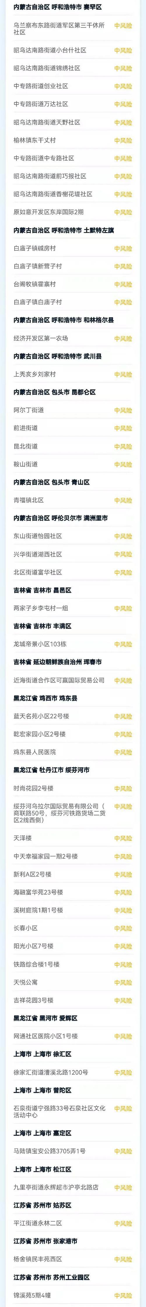 安徽泗阳疫情(安徽泗阳疫情最新消息)-第4张图片 安徽泗阳疫情(安徽泗阳疫情最新消息)-第4张图片
