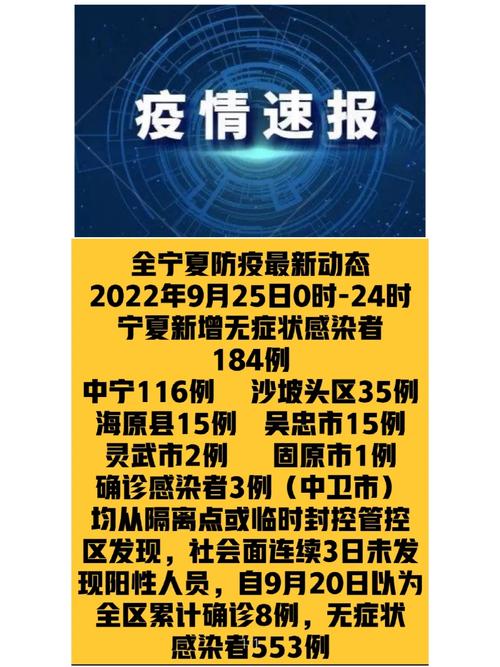宁夏疫情,宁夏疫情死亡人员-第3张图片 宁夏疫情,宁夏疫情死亡人员-第3张图片