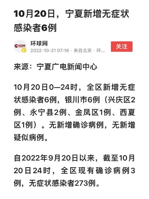 宁夏疫情,宁夏疫情死亡人员-第4张图片 宁夏疫情,宁夏疫情死亡人员-第4张图片