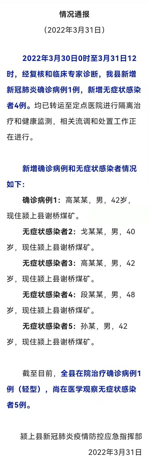 安徽颖上疫情/安微颖上新冠疫情-第3张图片 安徽颖上疫情/安微颖上新冠疫情-第3张图片
