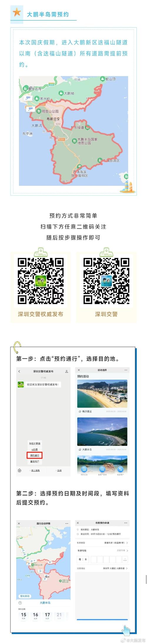 深圳限行区域地图,深圳限行区域地图详解-第2张图片 深圳限行区域地图,深圳限行区域地图详解-第2张图片