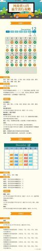 濮阳市限行-濮阳市限行吗今天-第4张图片