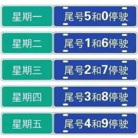 永清限行-永清限行区域包括廊霸线吗-第5张图片 永清限行-永清限行区域包括廊霸线吗-第5张图片
