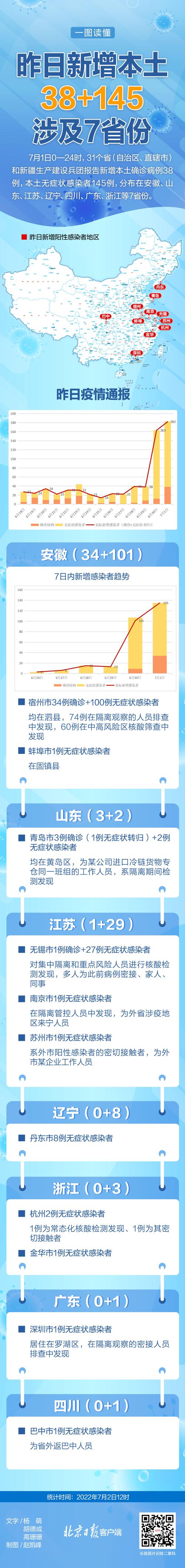 安徽疫情期,安徽疫情期间线上课程-第1张图片 安徽疫情期,安徽疫情期间线上课程-第1张图片