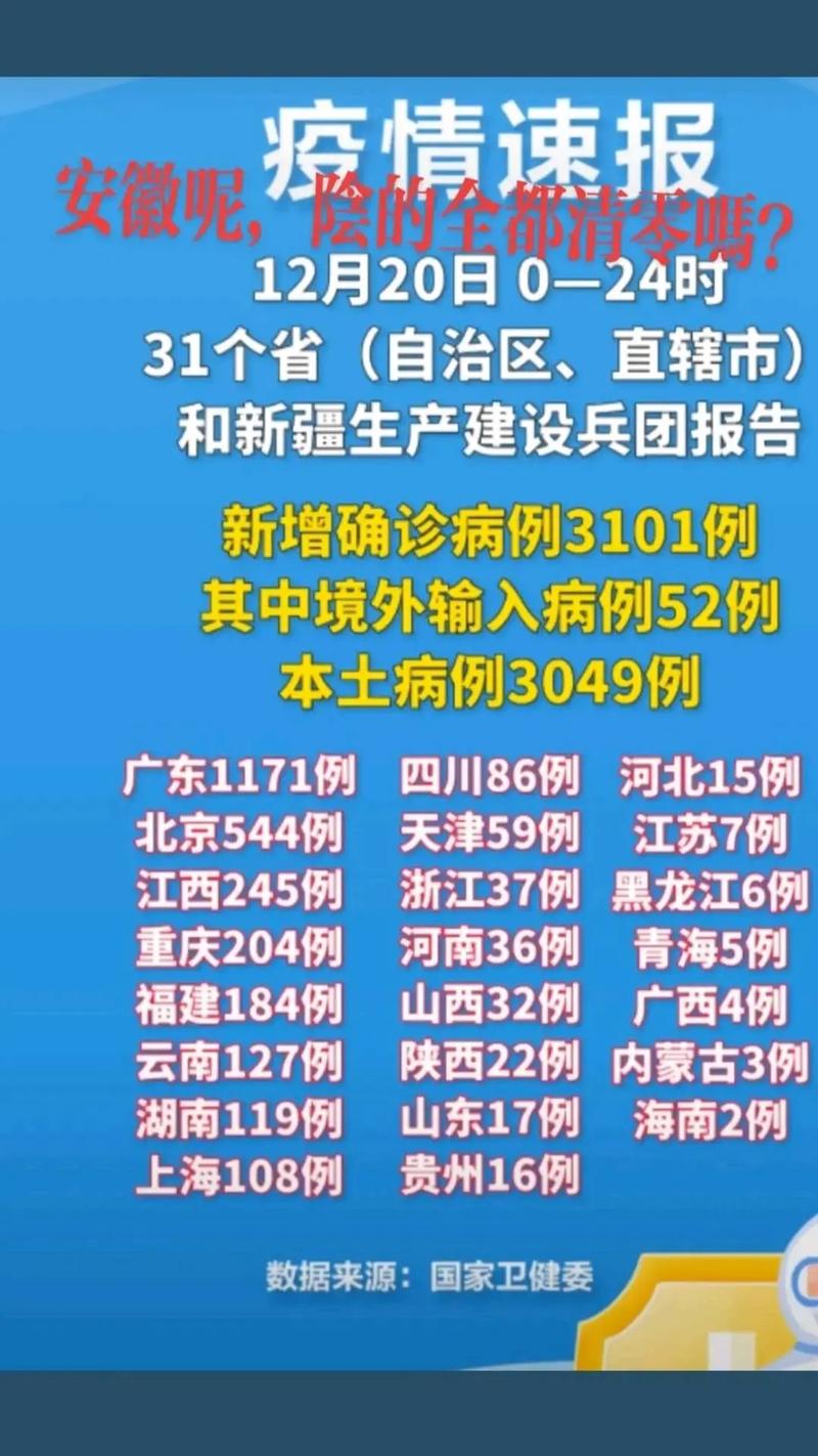安徽疫情期,安徽疫情期间线上课程-第4张图片 安徽疫情期,安徽疫情期间线上课程-第4张图片